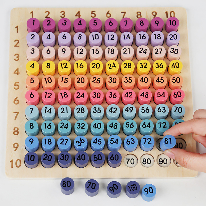 Board Game Land - Montessori 99 Multiplication Board Maths Teaching